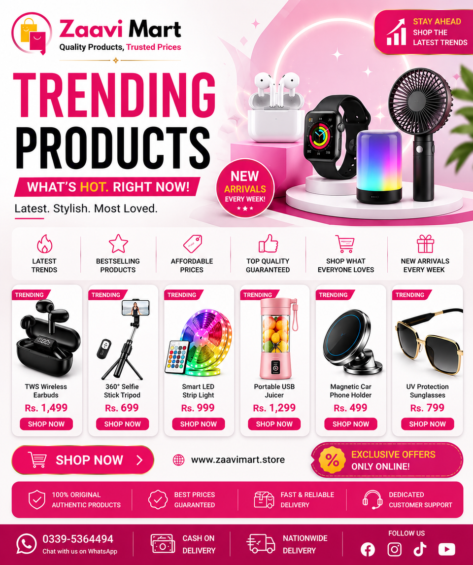 Trending Products