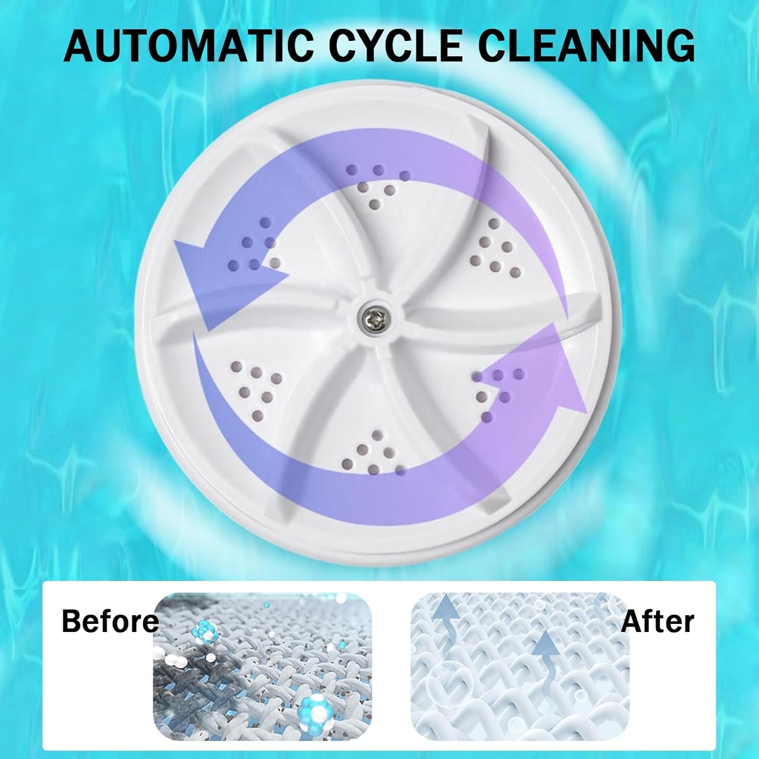 Mini Portable Turbo Washing Machine – USB Powered Automatic Washer for Clothes, Socks & Underwear